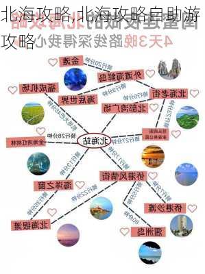 北海攻略,北海攻略自助游攻略-第3张图片-奥莱旅游网