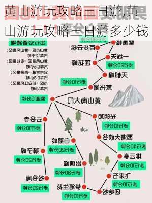 黄山游玩攻略三日游,黄山游玩攻略三日游多少钱-第3张图片-奥莱旅游网