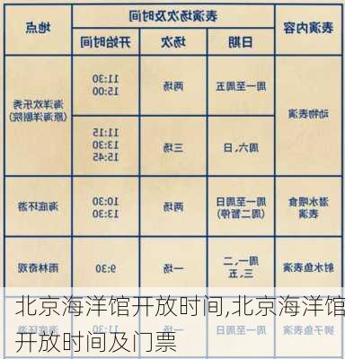 北京海洋馆开放时间,北京海洋馆开放时间及门票-第3张图片-奥莱旅游网