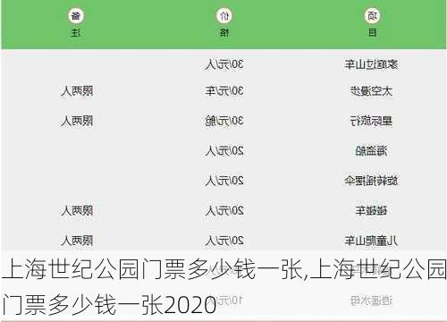 上海世纪公园门票多少钱一张,上海世纪公园门票多少钱一张2020-第2张图片-奥莱旅游网