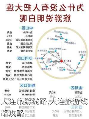 大连旅游线路,大连旅游线路攻略-第2张图片-奥莱旅游网