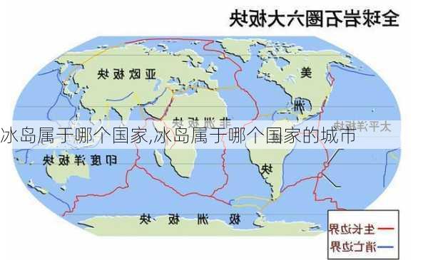 冰岛属于哪个国家,冰岛属于哪个国家的城市-第3张图片-奥莱旅游网