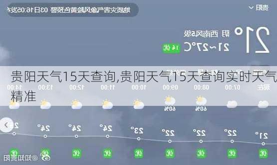 贵阳天气15天查询,贵阳天气15天查询实时天气精准-第1张图片-奥莱旅游网