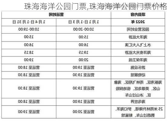 珠海海洋公园门票,珠海海洋公园门票价格-第3张图片-奥莱旅游网