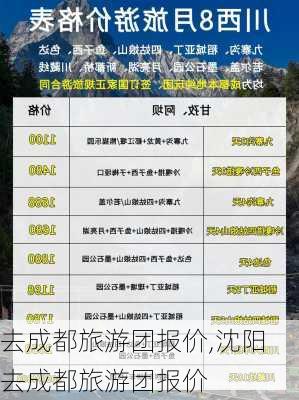 去成都旅游团报价,沈阳去成都旅游团报价-第3张图片-奥莱旅游网