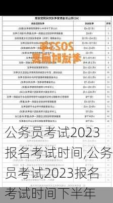 公务员考试2023报名考试时间,公务员考试2023报名考试时间下半年-第3张图片-奥莱旅游网