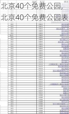 北京40个免费公园,北京40个免费公园表-第2张图片-奥莱旅游网