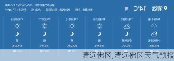 清远佛冈,清远佛冈天气预报-第2张图片-奥莱旅游网