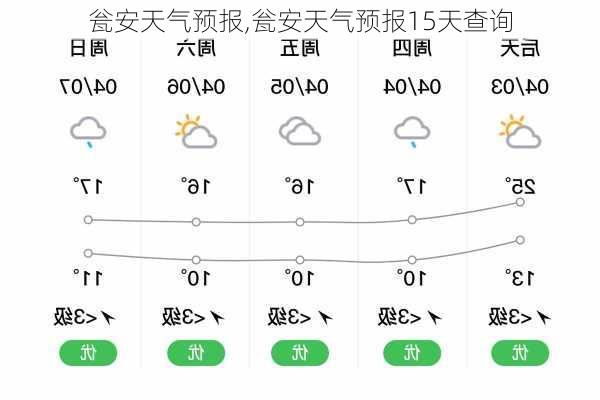 瓮安天气预报,瓮安天气预报15天查询-第1张图片-奥莱旅游网