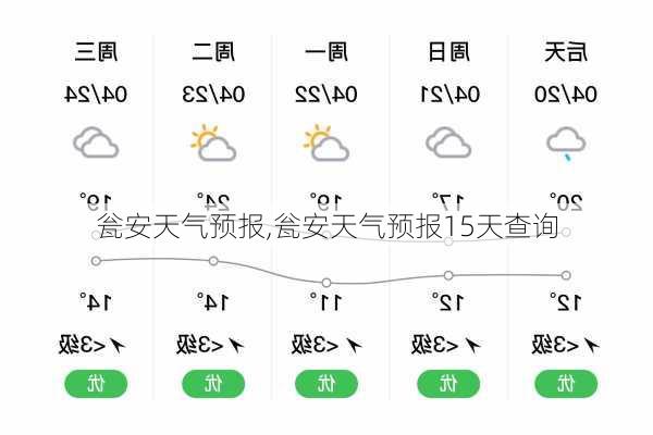 瓮安天气预报,瓮安天气预报15天查询-第3张图片-奥莱旅游网