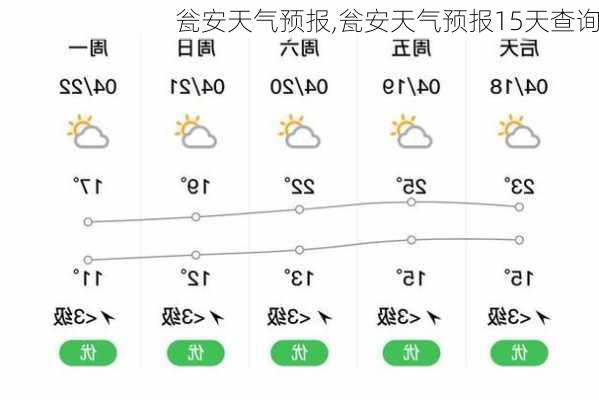 瓮安天气预报,瓮安天气预报15天查询-第2张图片-奥莱旅游网