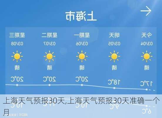 上海天气预报30天,上海天气预报30天准确一个月-第3张图片-奥莱旅游网