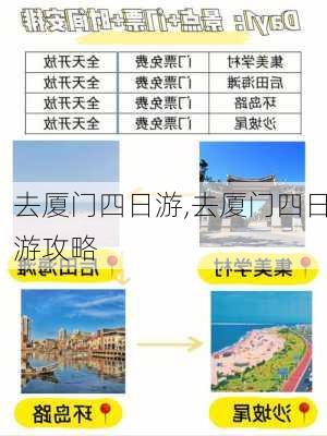 去厦门四日游,去厦门四日游攻略-第3张图片-奥莱旅游网