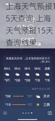 上海天气预报15天查询,上海天气预报15天查询结果-第3张图片-奥莱旅游网