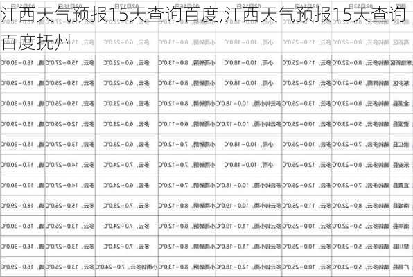 江西天气预报15天查询百度,江西天气预报15天查询百度抚州-第2张图片-奥莱旅游网