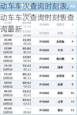 动车车次查询时刻表,动车车次查询时刻表查询最新-第3张图片-奥莱旅游网