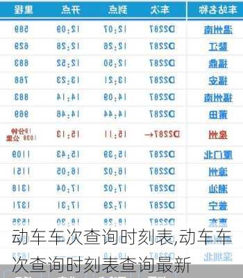 动车车次查询时刻表,动车车次查询时刻表查询最新