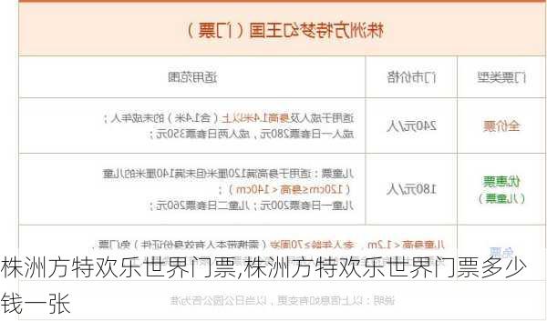 株洲方特欢乐世界门票,株洲方特欢乐世界门票多少钱一张-第2张图片-奥莱旅游网