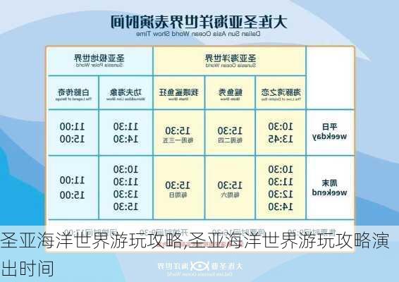 圣亚海洋世界游玩攻略,圣亚海洋世界游玩攻略演出时间-第2张图片-奥莱旅游网