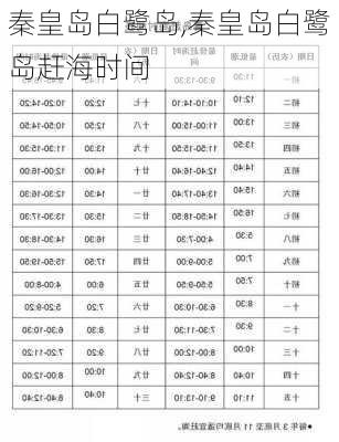 秦皇岛白鹭岛,秦皇岛白鹭岛赶海时间-第2张图片-奥莱旅游网