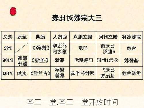 圣三一堂,圣三一堂开放时间-第1张图片-奥莱旅游网