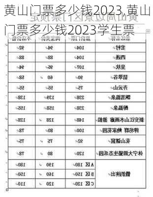 黄山门票多少钱2023,黄山门票多少钱2023学生票