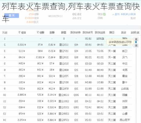 列车表火车票查询,列车表火车票查询快车-第1张图片-奥莱旅游网