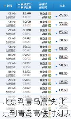 北京到青岛高铁,北京到青岛高铁时刻表-第1张图片-奥莱旅游网