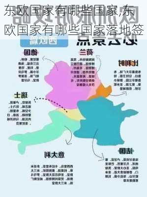 东欧国家有哪些国家,东欧国家有哪些国家落地签-第2张图片-奥莱旅游网