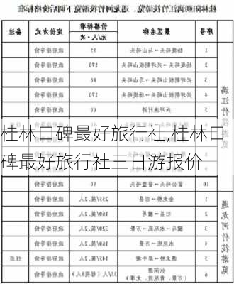 桂林口碑最好旅行社,桂林口碑最好旅行社三日游报价-第3张图片-奥莱旅游网