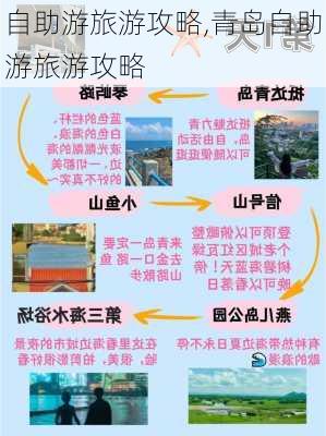 自助游旅游攻略,青岛自助游旅游攻略-第2张图片-奥莱旅游网