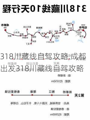 318川藏线自驾攻略,成都出发318川藏线自驾攻略-第2张图片-奥莱旅游网