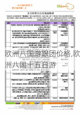 欧洲八国游跟团价格,欧洲八国十五日游-第1张图片-奥莱旅游网