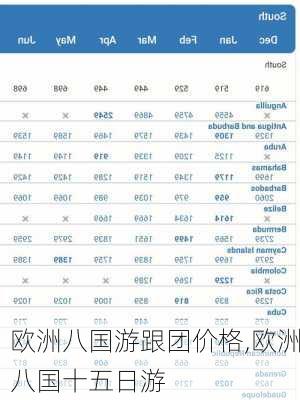 欧洲八国游跟团价格,欧洲八国十五日游-第3张图片-奥莱旅游网