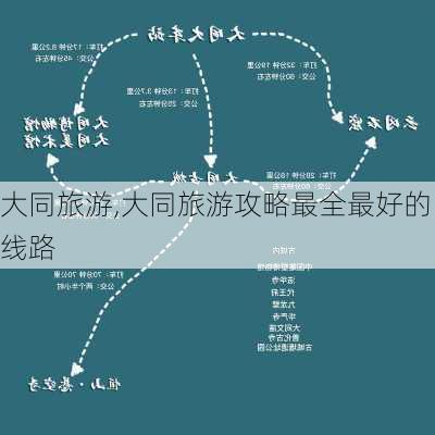 大同旅游,大同旅游攻略最全最好的线路-第2张图片-奥莱旅游网