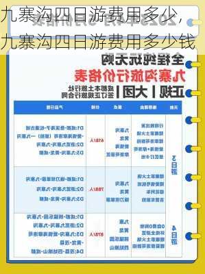 九寨沟四日游费用多少,九寨沟四日游费用多少钱