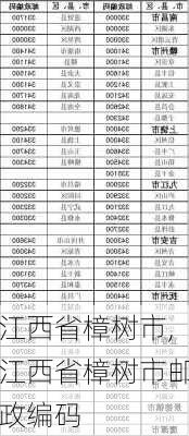 江西省樟树市,江西省樟树市邮政编码-第2张图片-奥莱旅游网