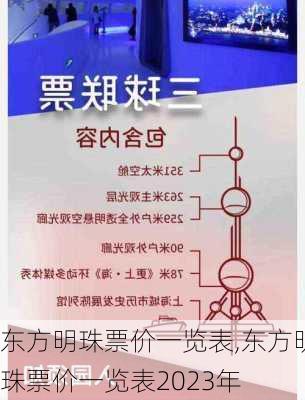 东方明珠票价一览表,东方明珠票价一览表2023年