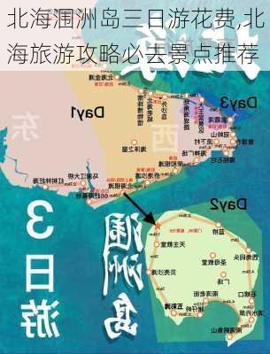 北海涠洲岛三日游花费,北海旅游攻略必去景点推荐