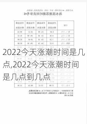 2022今天涨潮时间是几点,2022今天涨潮时间是几点到几点-第2张图片-奥莱旅游网