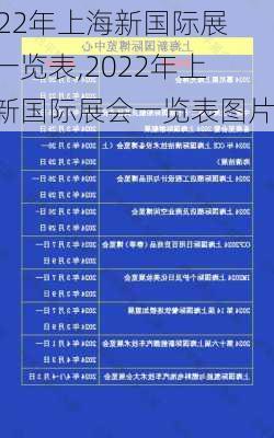 2022年上海新国际展会一览表,2022年上海新国际展会一览表图片