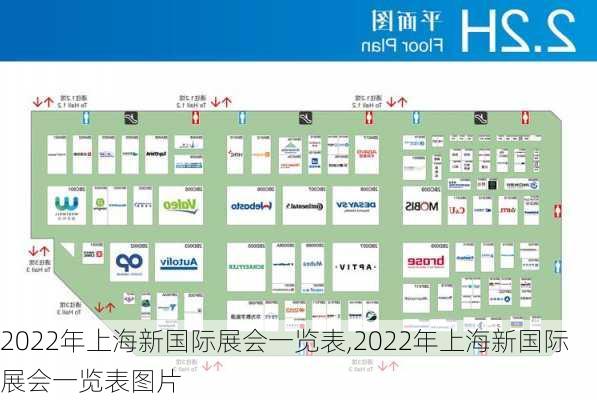 2022年上海新国际展会一览表,2022年上海新国际展会一览表图片-第3张图片-奥莱旅游网