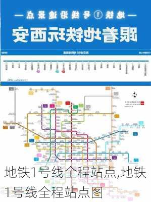 地铁1号线全程站点,地铁1号线全程站点图