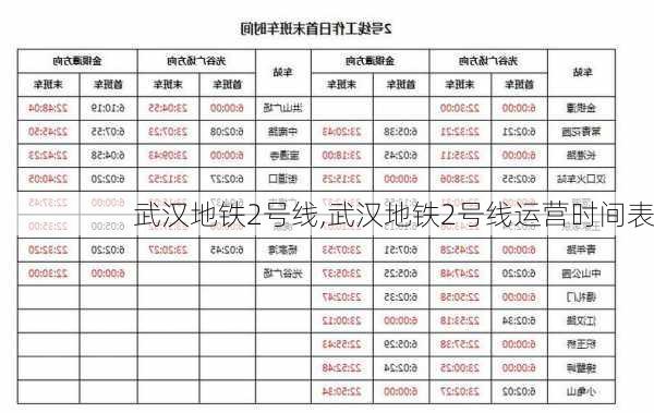 武汉地铁2号线,武汉地铁2号线运营时间表-第1张图片-奥莱旅游网