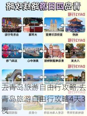 去青岛旅游自由行攻略,去青岛旅游自由行攻略4天3夜-第2张图片-奥莱旅游网