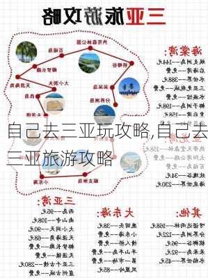 自己去三亚玩攻略,自己去三亚旅游攻略-第2张图片-奥莱旅游网