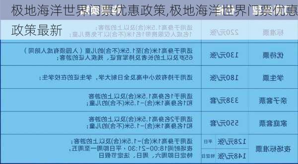 极地海洋世界门票优惠政策,极地海洋世界门票优惠政策最新