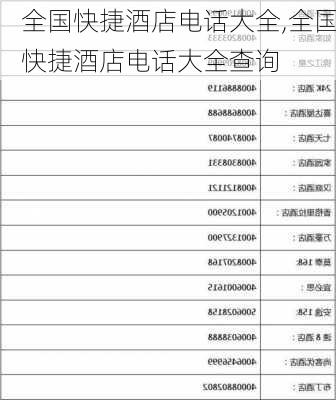 全国快捷酒店电话大全,全国快捷酒店电话大全查询-第2张图片-奥莱旅游网