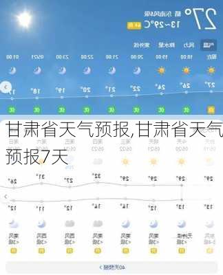 甘肃省天气预报,甘肃省天气预报7天-第1张图片-奥莱旅游网