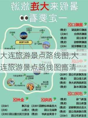 大连旅游景点路线图,大连旅游景点路线图高清-第3张图片-奥莱旅游网